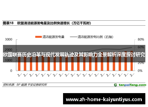 欧国联赛历史沿革与现代发展轨迹及其影响力全景解析深度探讨研究