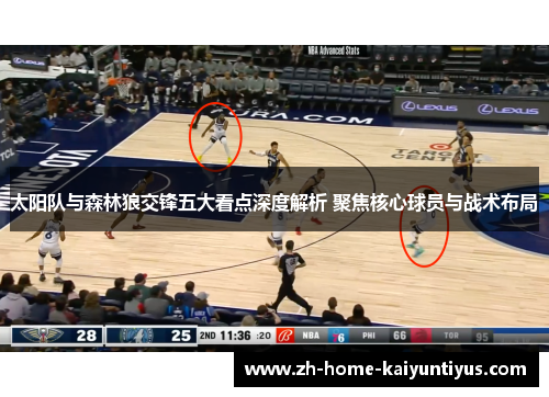 太阳队与森林狼交锋五大看点深度解析 聚焦核心球员与战术布局
