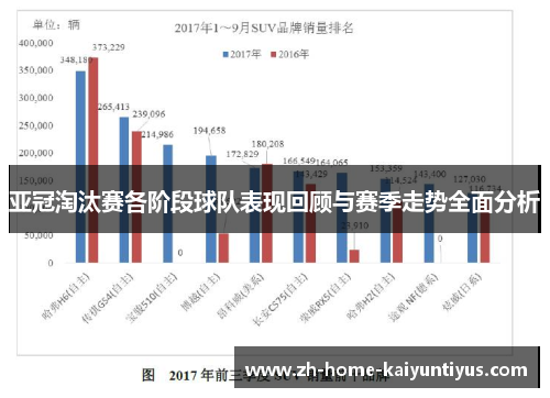 亚冠淘汰赛各阶段球队表现回顾与赛季走势全面分析