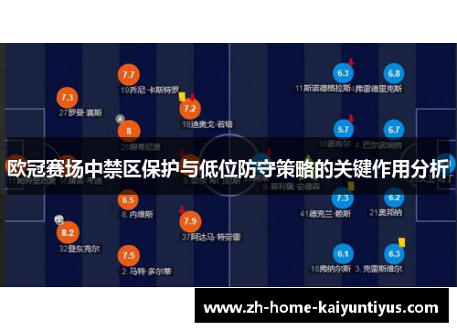欧冠赛场中禁区保护与低位防守策略的关键作用分析