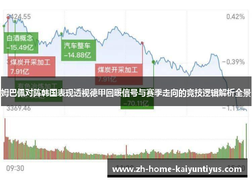 姆巴佩对阵韩国表现透视德甲回暖信号与赛季走向的竞技逻辑解析全景